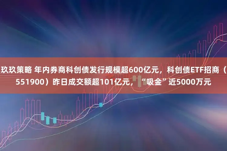 玖玖策略 年内券商科创债发行规模超600亿元，科创债ETF招商（551900）昨日成交额超101亿元， “吸金”近5000万元
